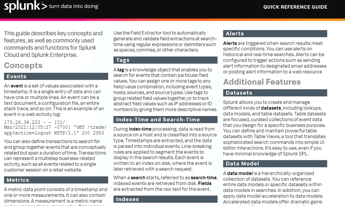 Splunk SPL Cheat Sheet: 15 Queries Every SOC Analyst Should Bookmark